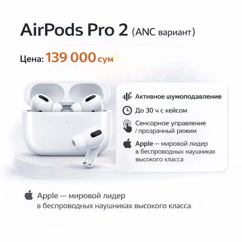 AirPods Pro 2 (ANC) – Вариант
