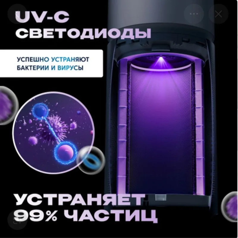 Очиститель воздуха Xiaomi Elite Smart Air Purifier Y-600 — фото 4 Очиститель воздуха Xiaomi Elite Smart Air Purifier Y-600 — фото 4