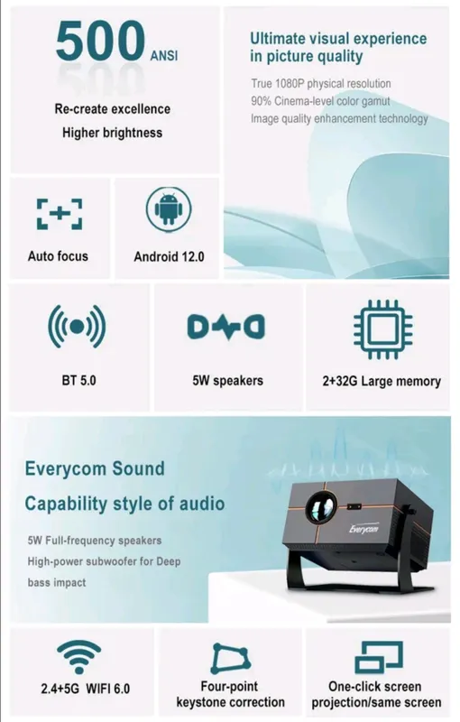 Проектор YG628 w smart — фото 1