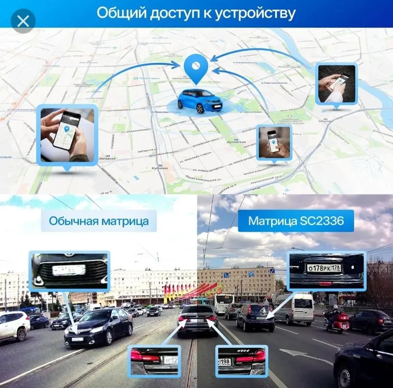 Trendvision online cloud 4g. Сим карта GPS navigation