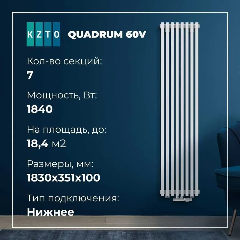Вертикальный радиатор, Оптом Дизайнерский радиатор. Radiator — фото 4