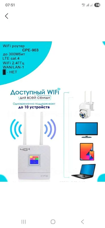 Wi-fi роутер, модем 4G со слотом для SIM-карты