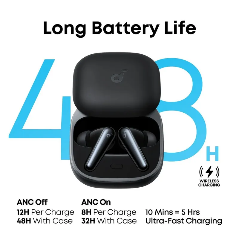 Anker Liberty 5 NC Original — фото 2