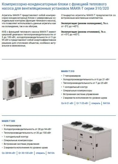 Кондиционеры/Вентиляционное оборудование/Холодильное оборудование 4