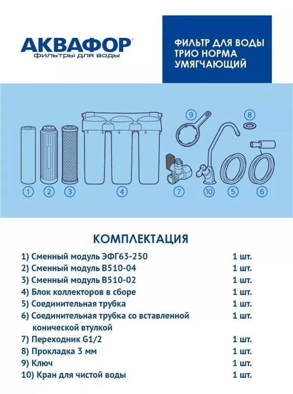 Аквафор трио норма — фото 2