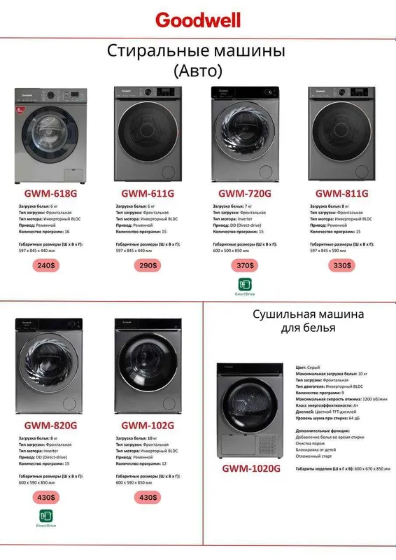 Стиралка Goodwell, гарантия год, доставка есть, установка отдельно.