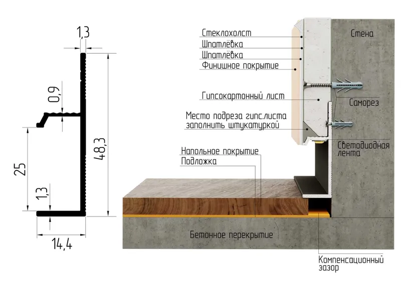 Tenevoy Skritiy Plintus S Nojkoy: Vstroenniy Plintus Skritiy Profil — фото 3