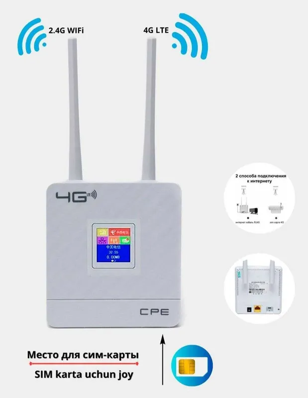 Беспроводной Wi-Fi роутер CPE 4G LTE CPF903 3 Беспроводной Wi-Fi роутер CPE 4G LTE CPF903 3