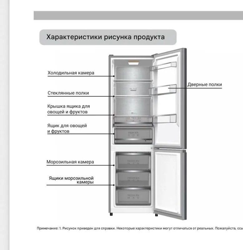 Продается двухкамерный холодильник AIWA 347, цвет стальной 3 Продается двухкамерный холодильник AIWA 347, цвет стальной 3