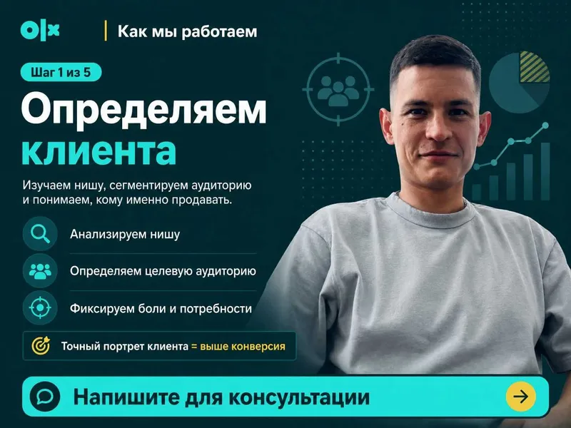 Настройка и ведение OLX для бизнеса под ключ 2
