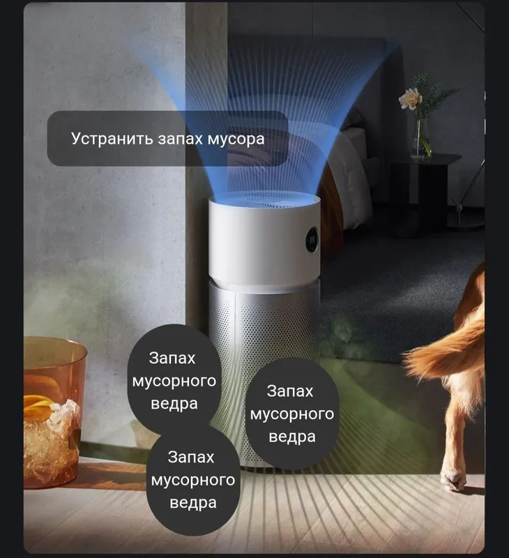 Умный очиститель воздуха Xiaomi Elite — фото 4