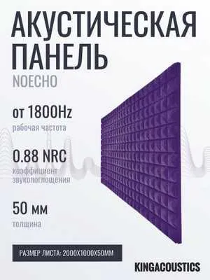 Акустика, шумоизоляция, звукоподавление, панели для студий и караоке — фото 6