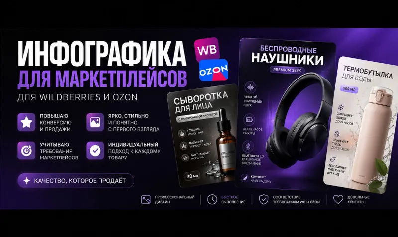 Сделаю инфографику для МаркетПлейсов