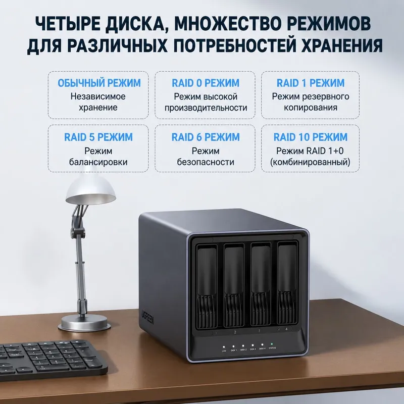 UGREEN Nas DX4600 Сетевое хранилище облачное хранение 8 UGREEN Nas DX4600 Сетевое хранилище облачное хранение 8