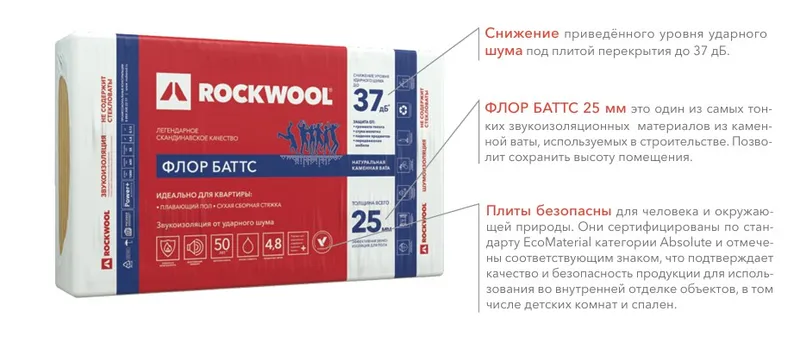 ФЛОР БАТТС