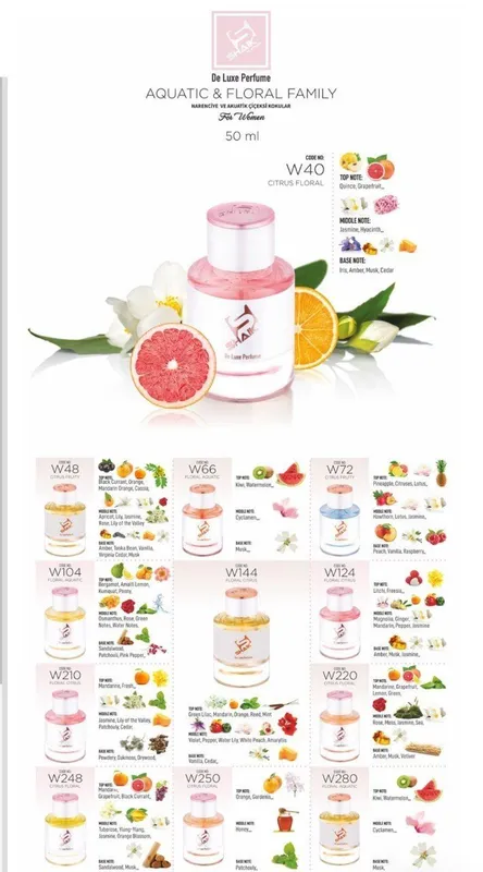 Shaik Parfyum Ayollar uchun W202 - Mevali gulli 50ML — фото 2