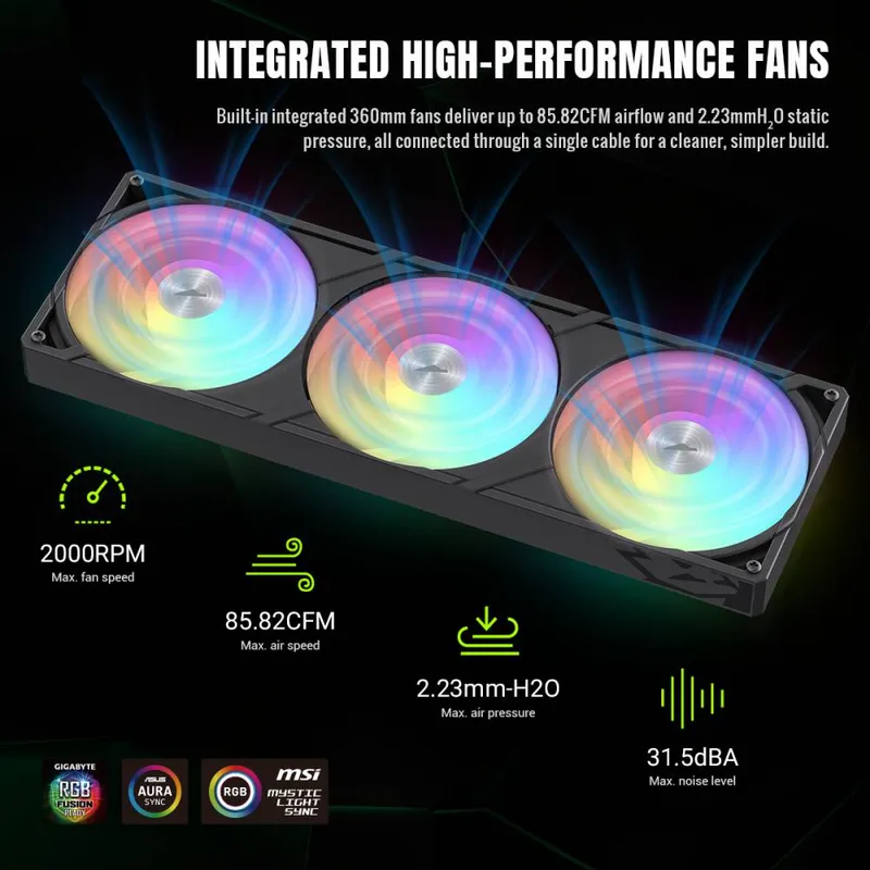 GameMax GLACIER 360 LCD WH-BL — жидкостное охлажде 1 GameMax GLACIER 360 LCD WH-BL — жидкостное охлажде 1