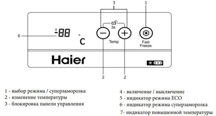 морозильник haier — фото 3