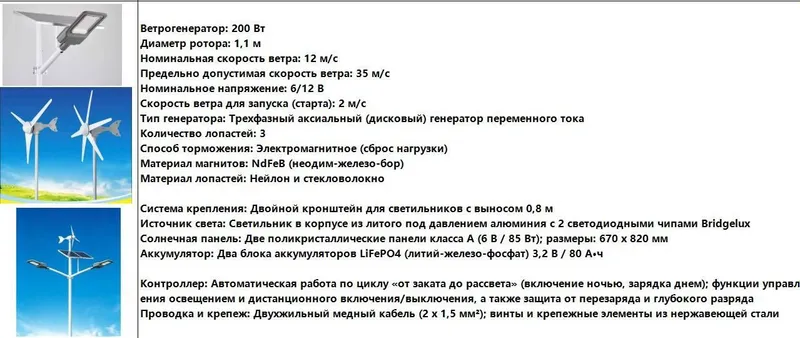 Shamol generatori Ветро-генератор 2 Shamol generatori Ветро-генератор 2