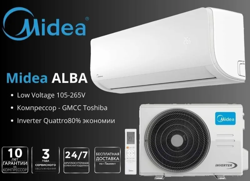 Скидка 40% кондиционер Midea 12 скидка со склада доставка бесплатно — фото 3