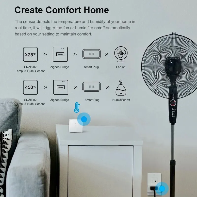SONOFF Zigbee Bridge Pro: Wi-Fi мост Zigbee, LAN, Home Assistant 4 SONOFF Zigbee Bridge Pro: Wi-Fi мост Zigbee, LAN, Home Assistant 4