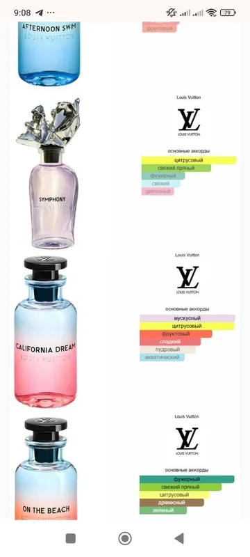 Luis Vuitton духилари — фото 1