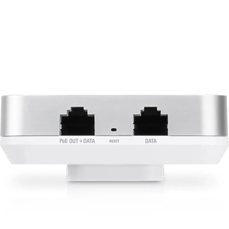 Unifi ap ac in-wall ap 2