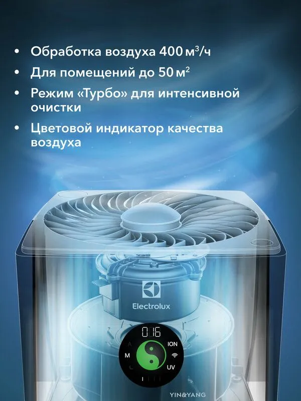 Очиститель воздуха Electrolux EAP-2050D Yin&Yang — фото 1