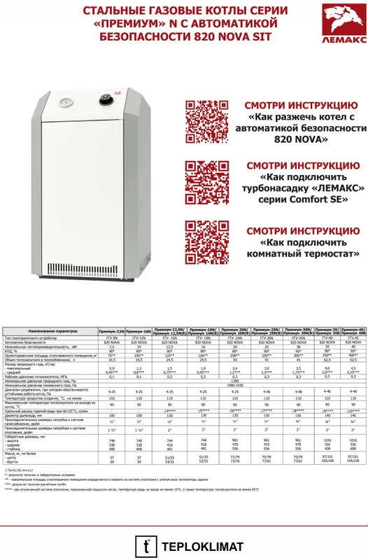 ЛЕМАКС Премиум 16-40 kW котел напольный газовый энергонезависимый — фото 3