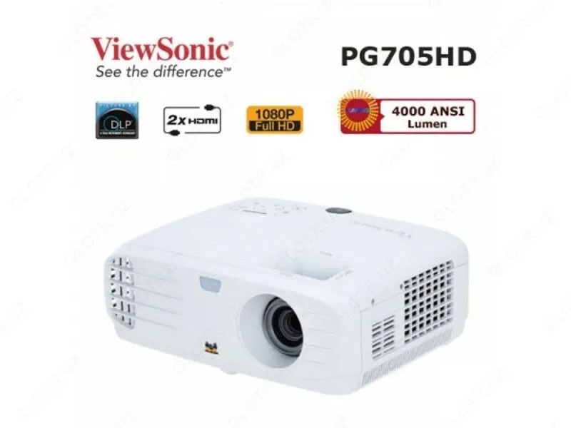 Проектор ViewSonic FHD яркий 3