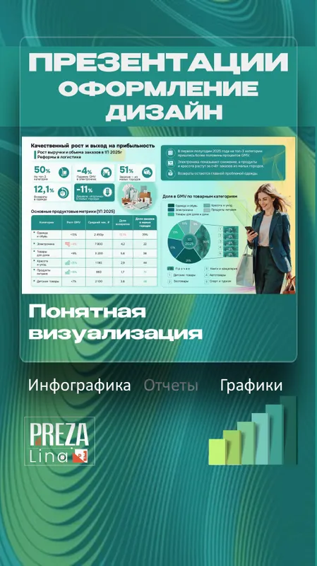 Презентация на заказ. Презентации для бизнеса. 10 Презентация на заказ. Презентации для бизнеса. 10