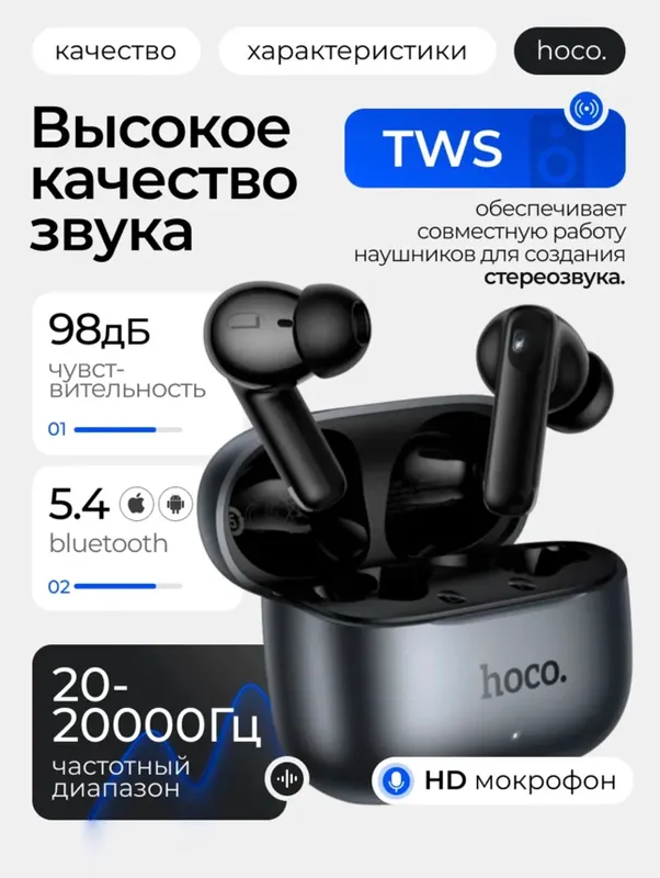 Sun'iy intellektli simsiz Hoco EQ27 quloqchinlari — фото 1