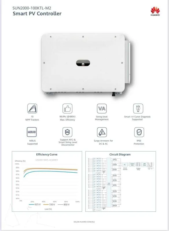 huawei 100kvt on grid