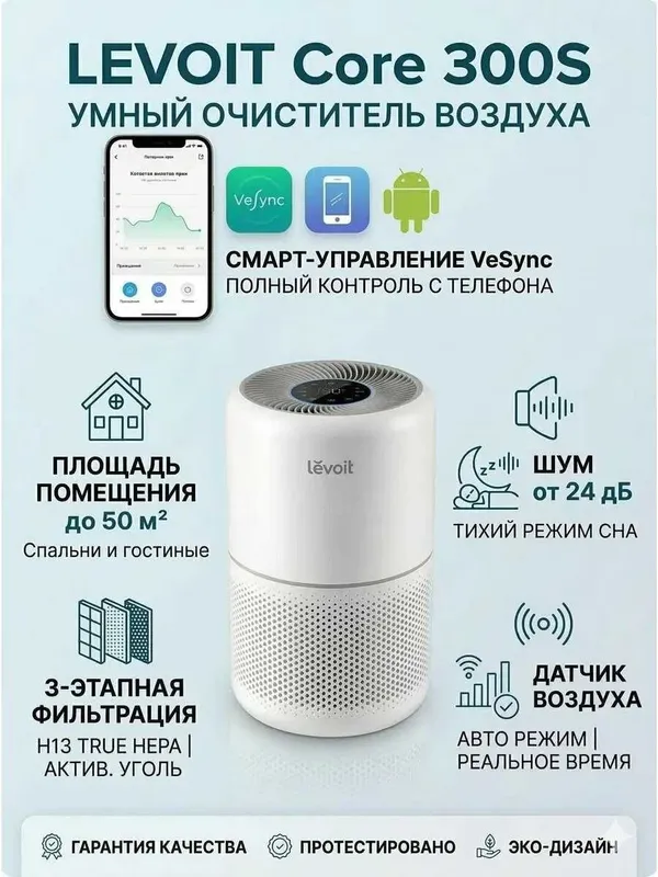 Очиститель воздуха Levoit Core 300S Германия
