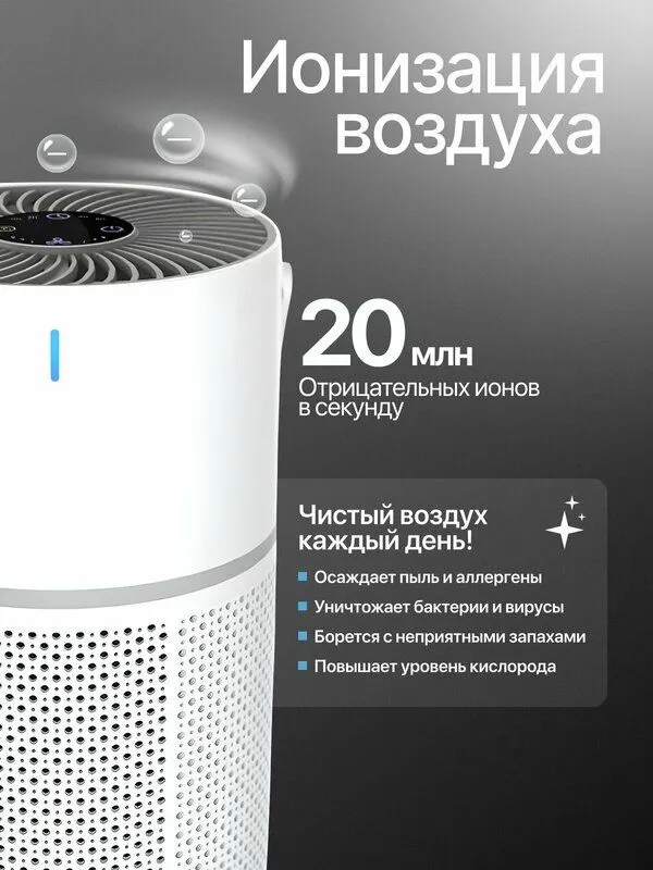 Gonrair Очиститель воздуха GL-K802B — фото 1