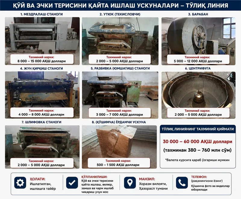 Қўй терини қайта ишлаш станоклари 1