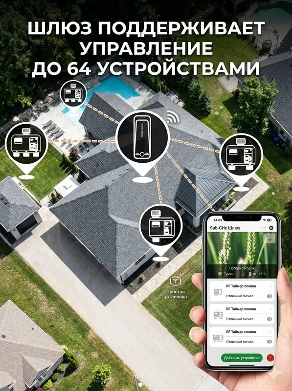 Умный таймер полива с Wi-Fi &RF-433 управлением, программатор орошения — фото 3