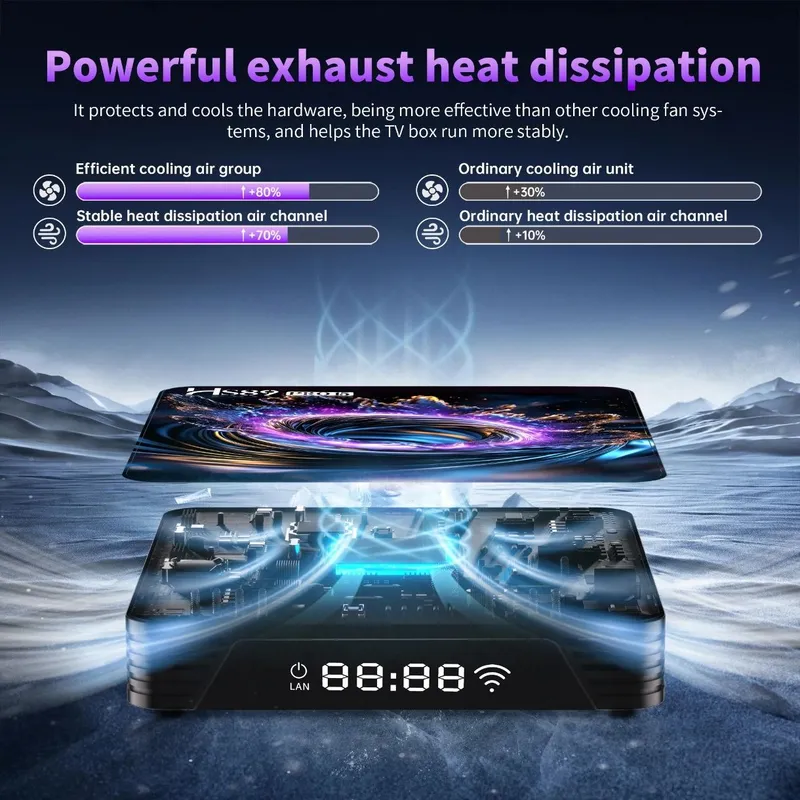 Turbo Быстрый Tvbox HS89 15PRO 2026 высшего класса +1200 Канал 3 Turbo Быстрый Tvbox HS89 15PRO 2026 высшего класса +1200 Канал 3