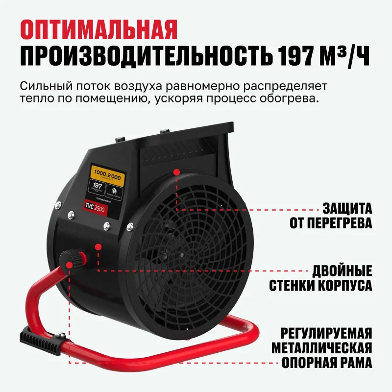 Тепловентилятор, печка отопительное от ALTECO TVC 2500 гарантия год. — фото 3