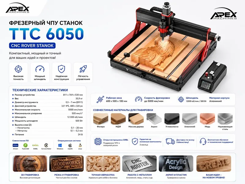 Фрезерный станок | Rover stanok