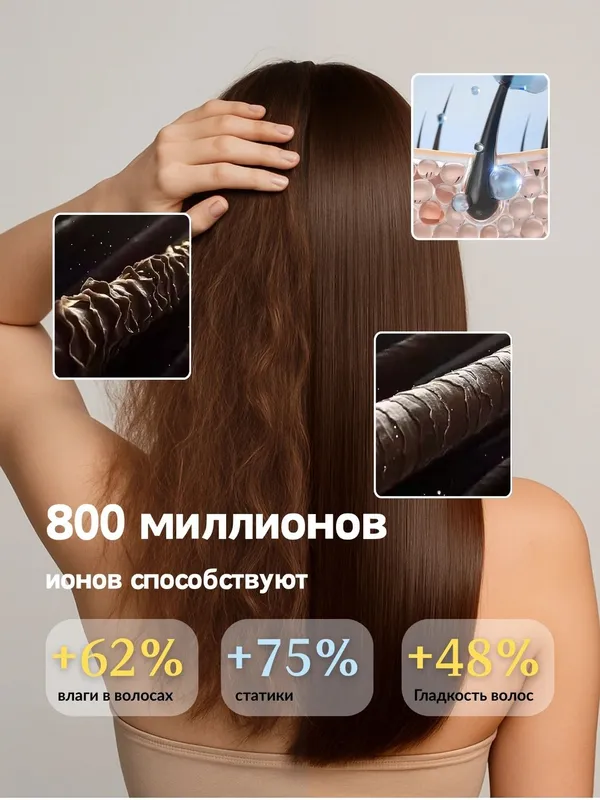 Фен для волос Homix для сушки и укладки с ионизацией, высокоскоростной 3