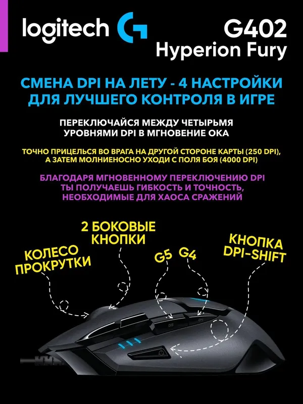 Игровая проводная мышка Logitech G402 Hyperion Fury, 8 кнопок — фото 2