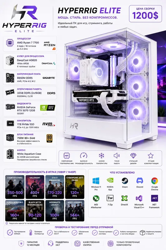 Pc
