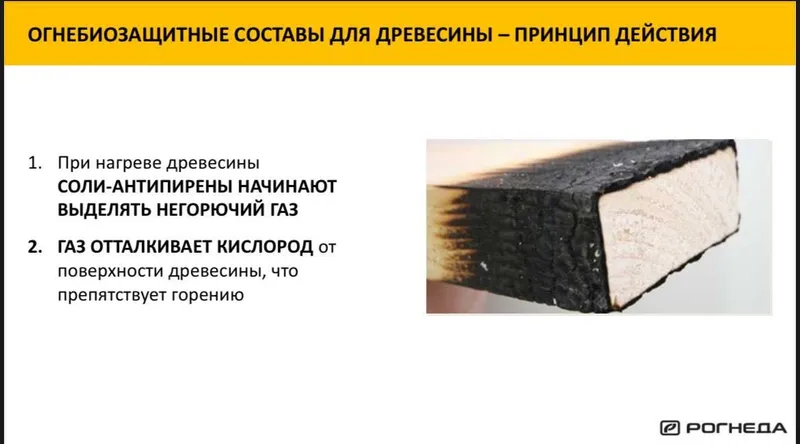 КОРД Wood Master Огнезащитная пропитка — фото 1
