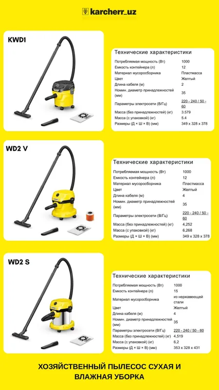Kärcher Plesos WD | Suxoy Vlajniy
