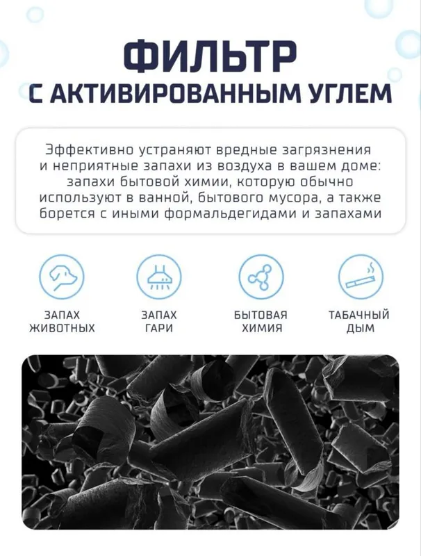 Фильтр для очистителя воздуха — фото 4