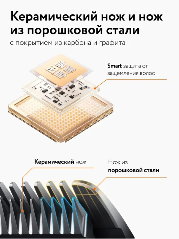 Машинка для стрижки волос Mijia Hair Clipper 2 — фото 2