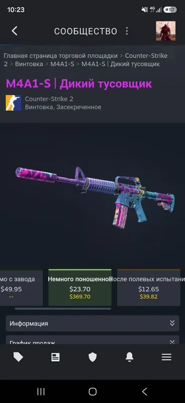 M4A1-S | Дикий тусовщик из CS GO2 1