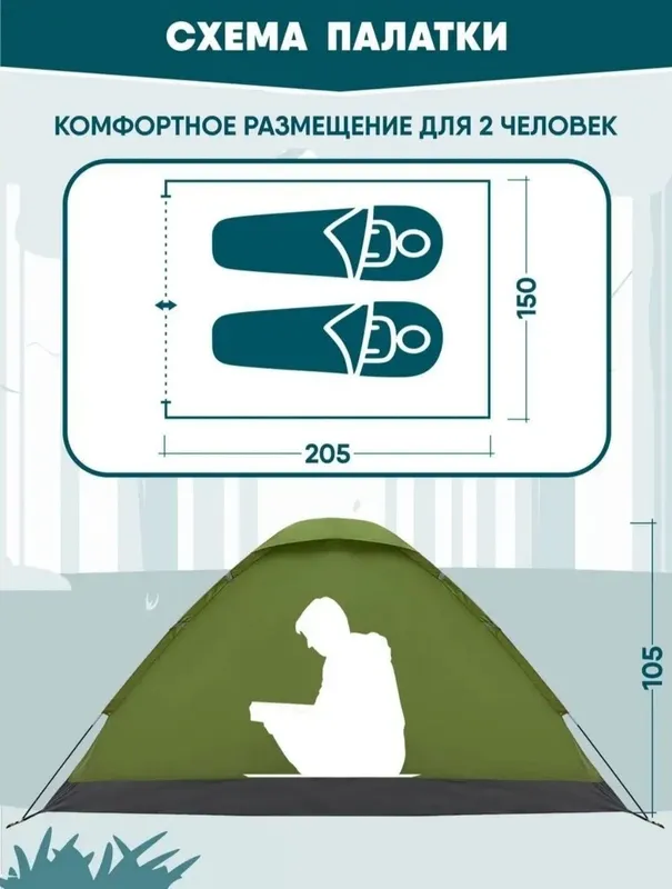 продаю поладку новую для отдыха на природе. — фото 2