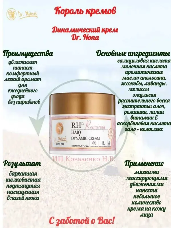 Dr Nona ДИНАМИЧЕСКИЙ КРЕМ от рубцы укусы шелушение сухость даже ожоги 4